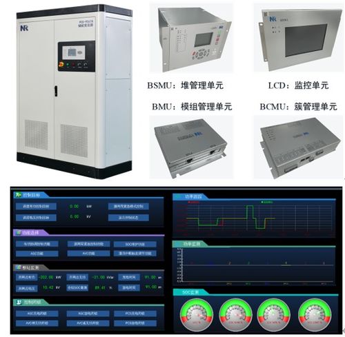 南瑞繼保 全球領(lǐng)先的儲(chǔ)能核心產(chǎn)品與信息系統(tǒng)集成服務(wù)提供商