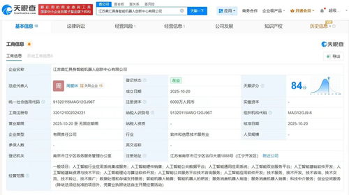 埃斯頓等企業聯手成立鼎匯具身智能機器人創新中心，注冊資本達6000萬，聚焦軟件開發